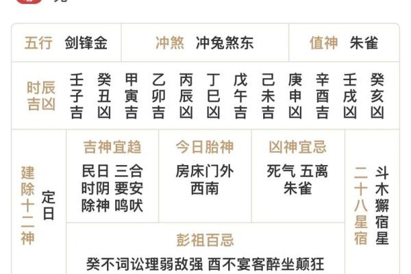 五行穿衣每日指南2024年1月2日(2021年1月24日五行色穿衣)