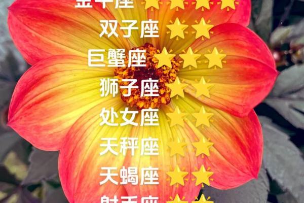 白羊座男生今天运势(白羊座男生今天运势如何)