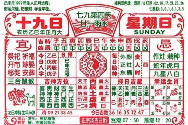 2025年的黄道吉日开业