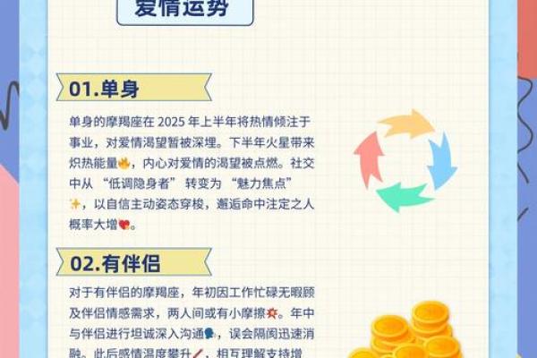 属马摩羯座2025年运势完整版全年运程详解与吉凶预测