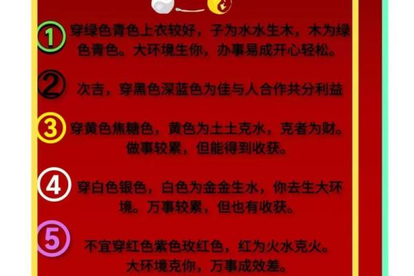 2025年3月9日五行穿衣