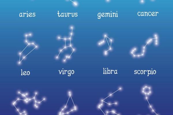 2025年什么星座运势最好_2025年星座运势大揭秘哪个星座运势最好