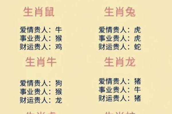 1996年2月16日属猪还是老鼠 1996年2月16日出生属猪还是老鼠生肖解析