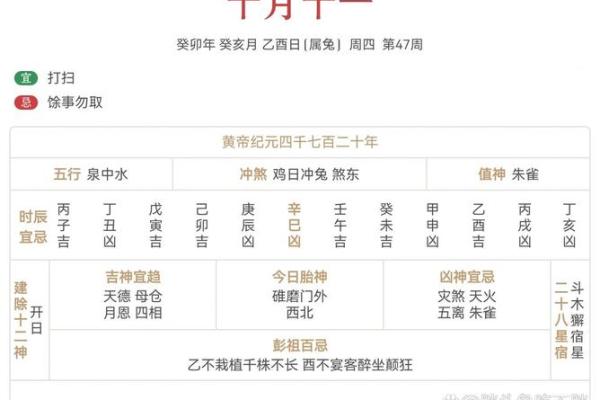 老黄历2023年装修开工吉日