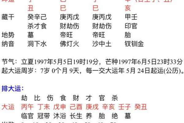 生辰八字配对_生辰八字配对指南揭秘最佳姻缘组合