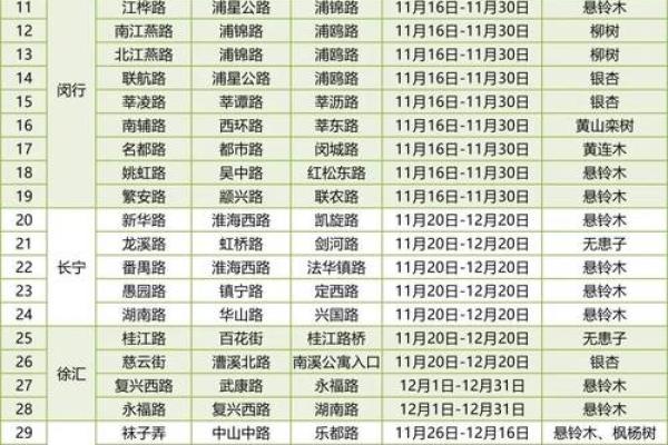 “标新立异”打一生肖是什么，标新立异是什么生肖答案解释释义落实