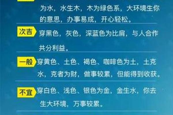 每日五行穿衣指南2024年3月23日