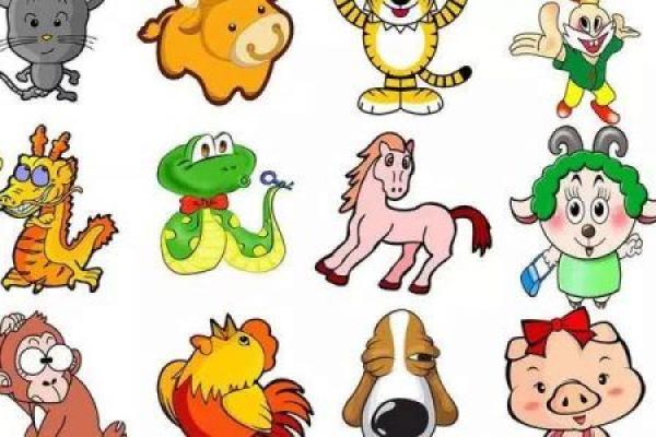 虎背熊腰指什么生肖