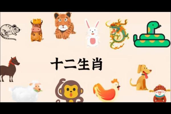 “器浮轻巧”打一准确生肖，器浮轻巧是什么生肖答案解释释义落实