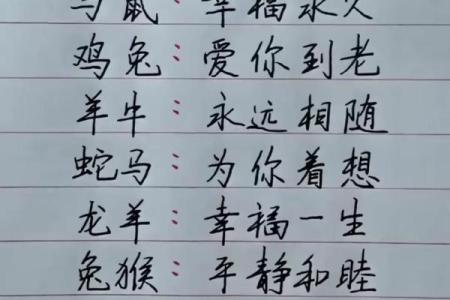 属鸡和属马的婚姻性格互补还是冲突不断