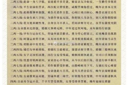 称骨算命六两男命_骨重六两的男人是什么命