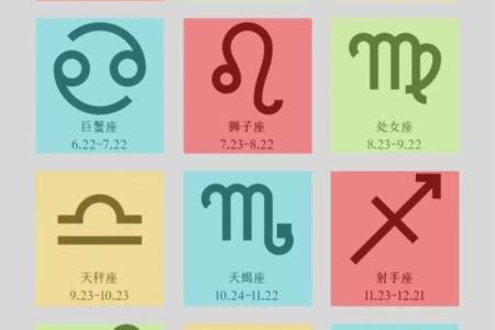 每日星座运势2025年 2025年每日星座运势精准预测你的每一天