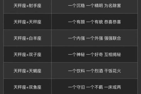 白羊座和天秤座合吗(白羊座与天秤座相配吗)