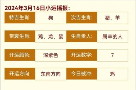 1983年2月5日是属猪还是属狗 1983年2月5日出生属猪还是属狗生肖解析