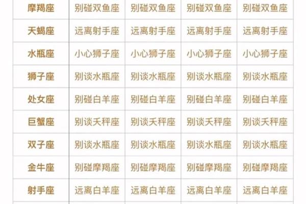 双子座 和射手座(双子座女和射手座男相配吗)