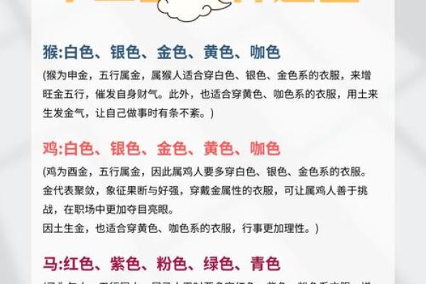 2025年属鸡幸运色揭秘哪种颜色最旺运