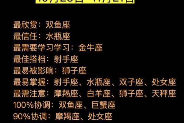 双子座和天蝎座哪个更厉害(双子座和天蝎座哪个更厉害一些)