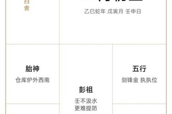 2025年4月13日戌时女命紫微斗数全解盘