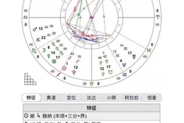 什么时候能结婚