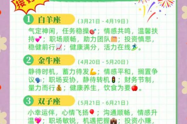 十二星座的星座运势 十二星座2023年运势解析全面预测你的星座运程