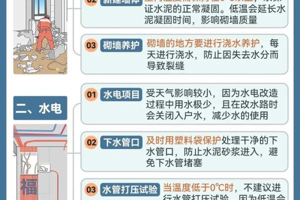 砸墙动工有什么讲究吗