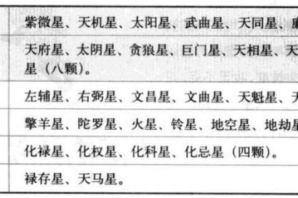 2025年4月24日亥时男命紫微斗数全解盘 2025年4月24日亥时男命紫微斗数全解盘
