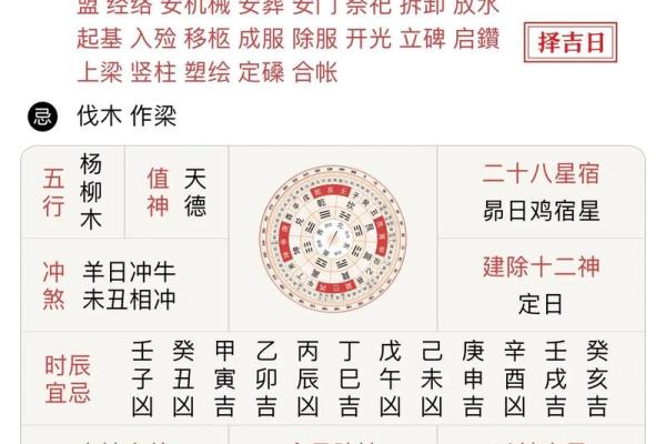 2025年4月入宅最旺日子老黄历吉日