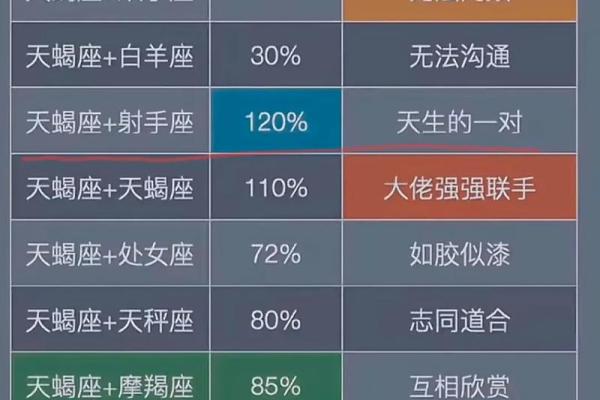 双子座 射手(双子座射手座合适吗)