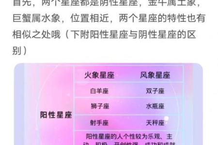 巨蟹座男和巨蟹女(巨蟹座男和巨蟹女配对指数)