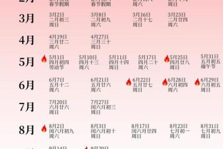 黄历2025年结婚的好日子(2025年结婚黄道吉日)