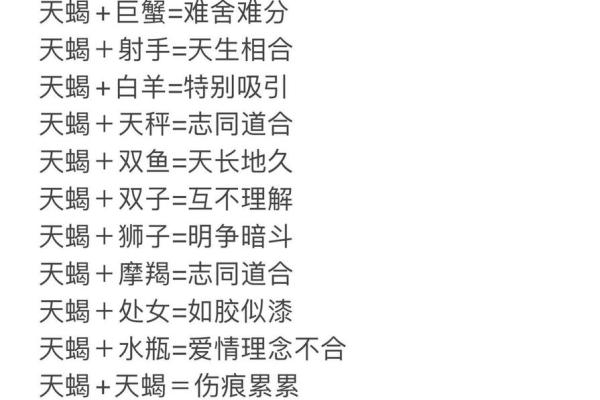 巨蟹座与天蝎座的爱情(巨蟹座与天蝎座的爱情指数)