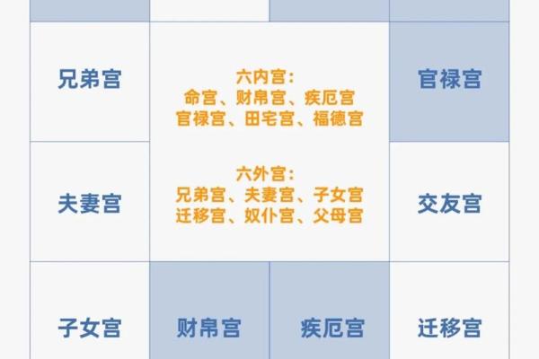 2025年4月7日丑时男命紫微斗数全解盘 2025年4月7日丑时男命紫微斗数全解盘