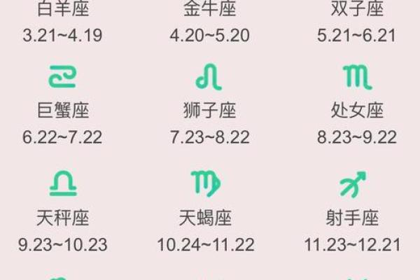 白羊座今日运势紫微网 白羊座今日运势紫微网星座屋