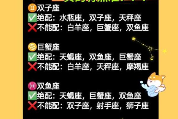 双子座和水瓶座合吗(双子座和水瓶座相配吗)