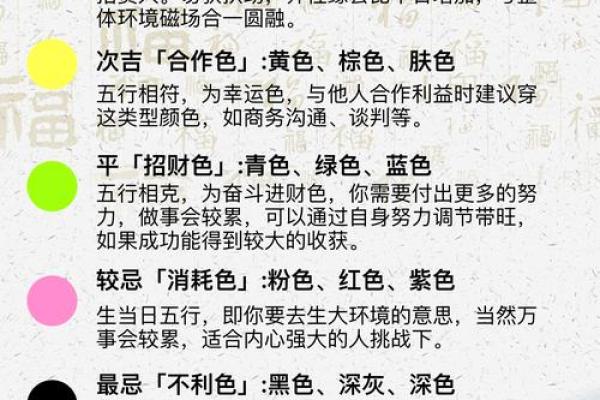 每日穿衣五行颜色2025年4月13日