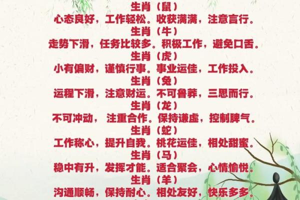 2025年4月17日生肖运势详解