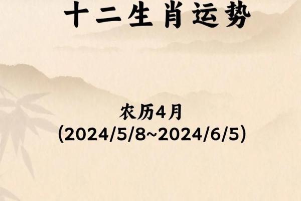 2025年4月24日生肖运势大揭秘