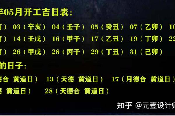 今年哪天动土好