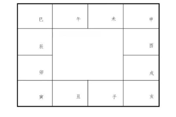 2025年4月30日午时男命紫微斗数全解盘