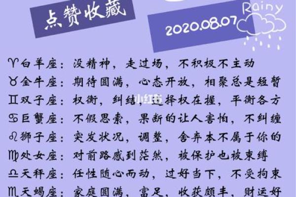 星座运势星座屋_星座运势表