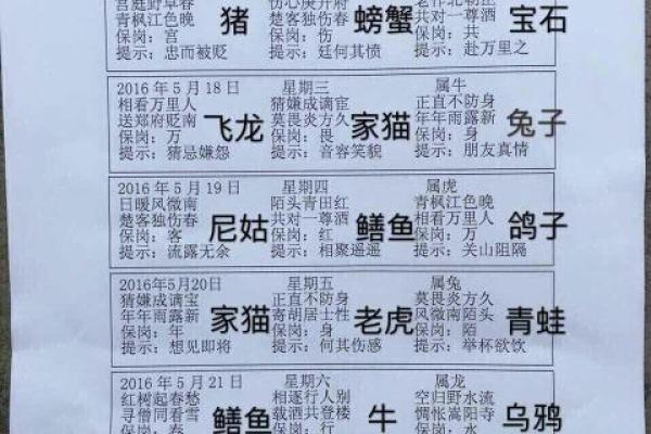 “八拜之交”打一个生肖动物，八拜之交指什么生肖答案解释释义落实