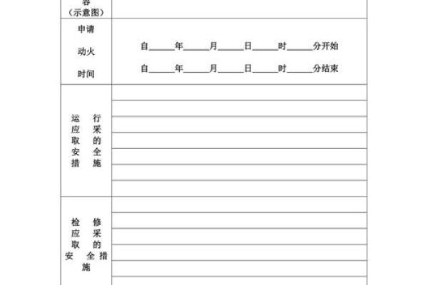 动土作业票范本