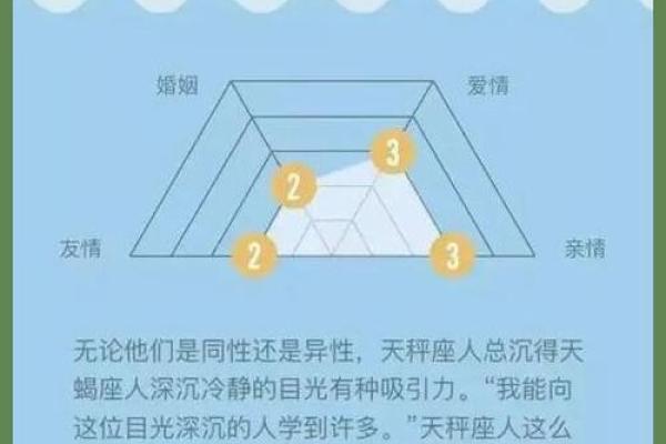 双子座和天蝎(双子座和天蝎座适合在一起吗)