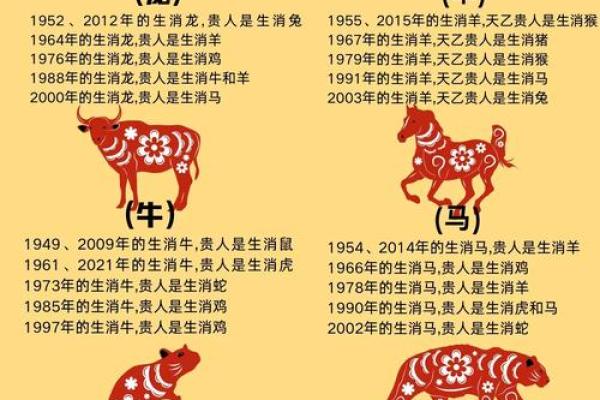家丑外扬是什么生肖(家丑外扬是什么生肖最佳答案)