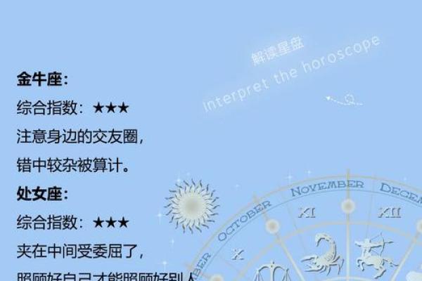 非常运势网星座运势_非常运势网星座运势本周运势