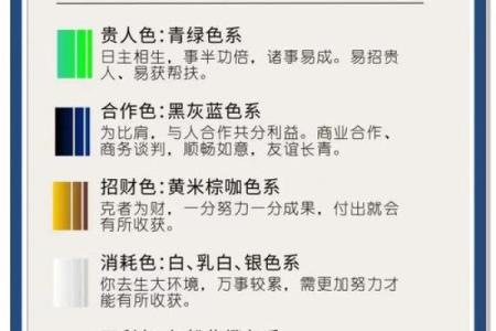 4月动土吉日吉时查询