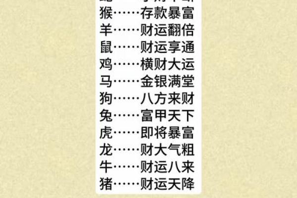 “街坊邻居”打一准确生肖，街坊邻居是什么生肖答案解释释义落实