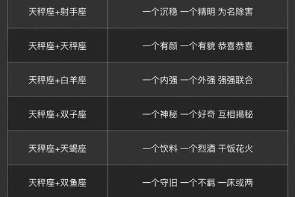 巨蟹座和天平座(巨蟹座和天平座配对指数是多少)