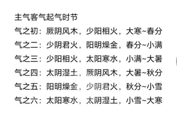 2019年什么时候立春几点几分