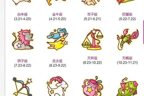 2022年星座运势 2022年星座运势第一星座运势网
